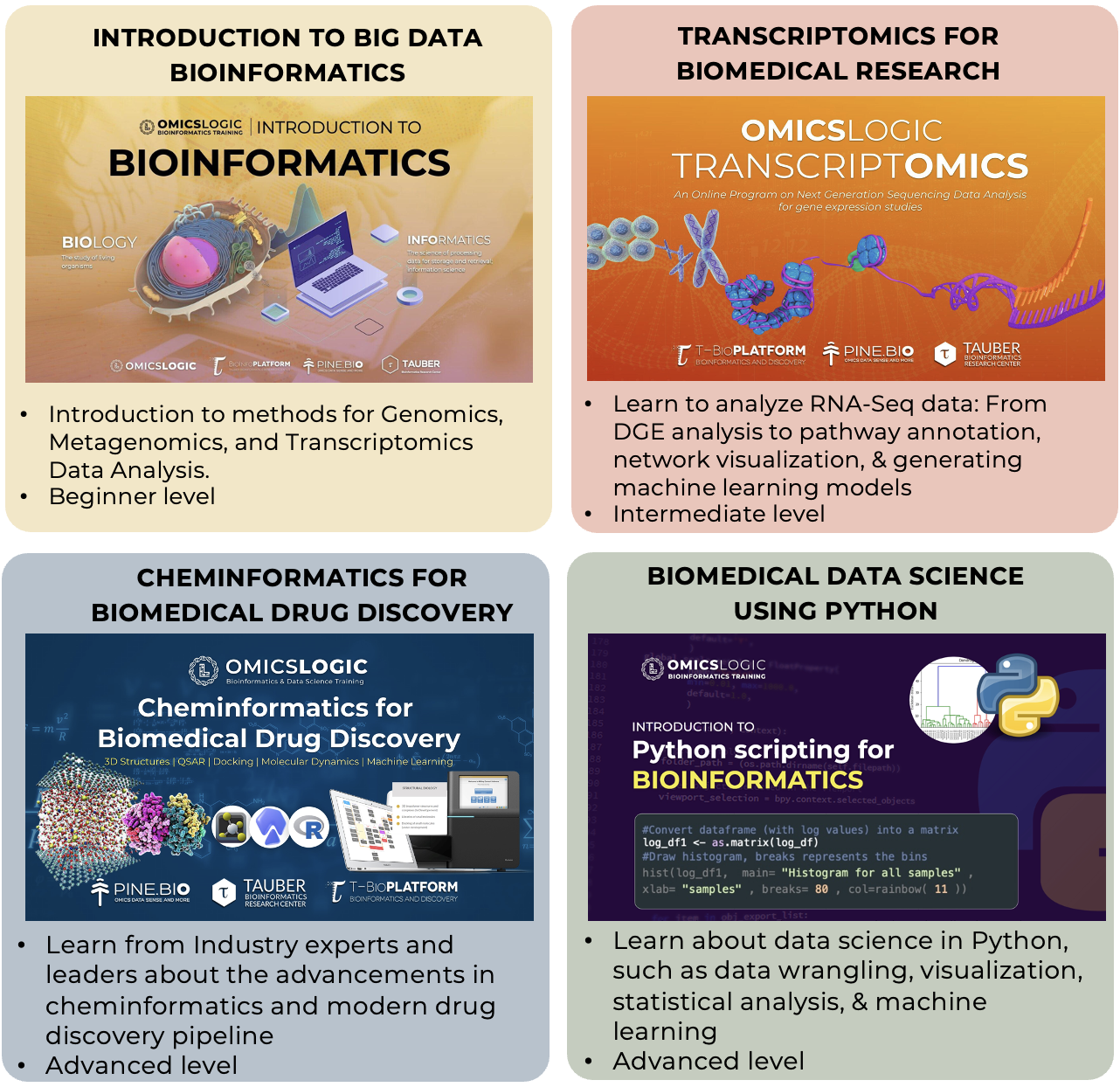 Big Data Bioinformatics & Data Science Training for LBRN students