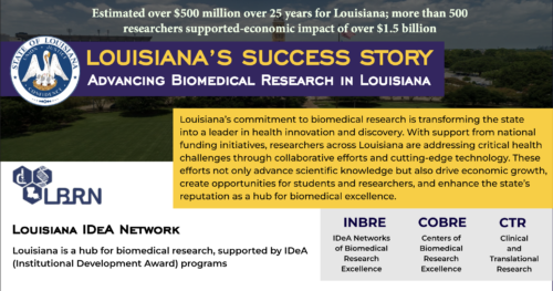 Louisiana Success Story